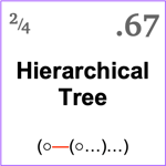 23Hierarchical Tree