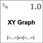 40XY Graph