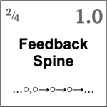 45Feedback Spine