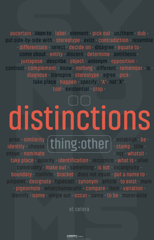 Distinctions