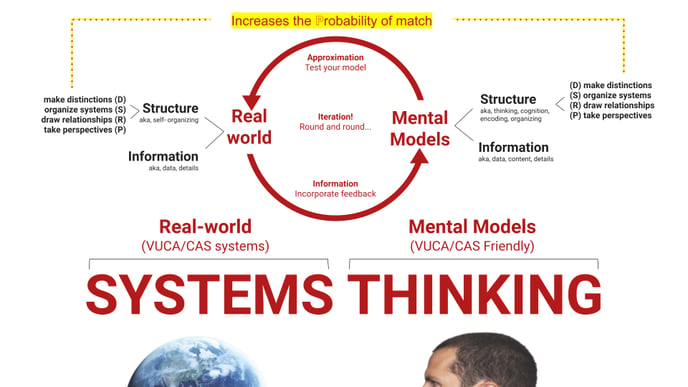 March 2021 Blue Belt Systems Trainer Slides [actual slides used] (2)