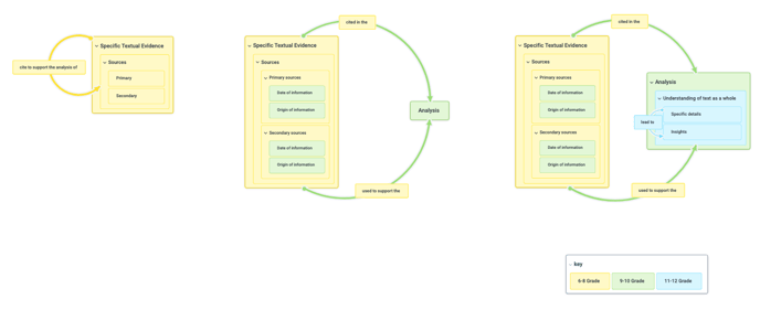 model_matching